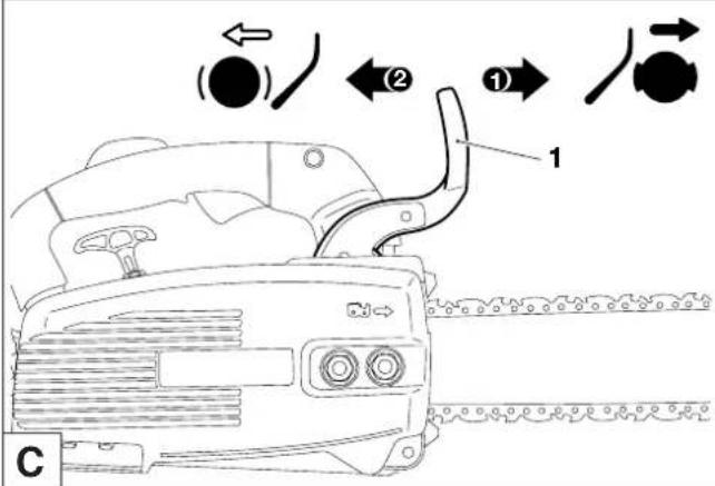 DOLMAR PS3410TH-30 - HENVISNING: - 1