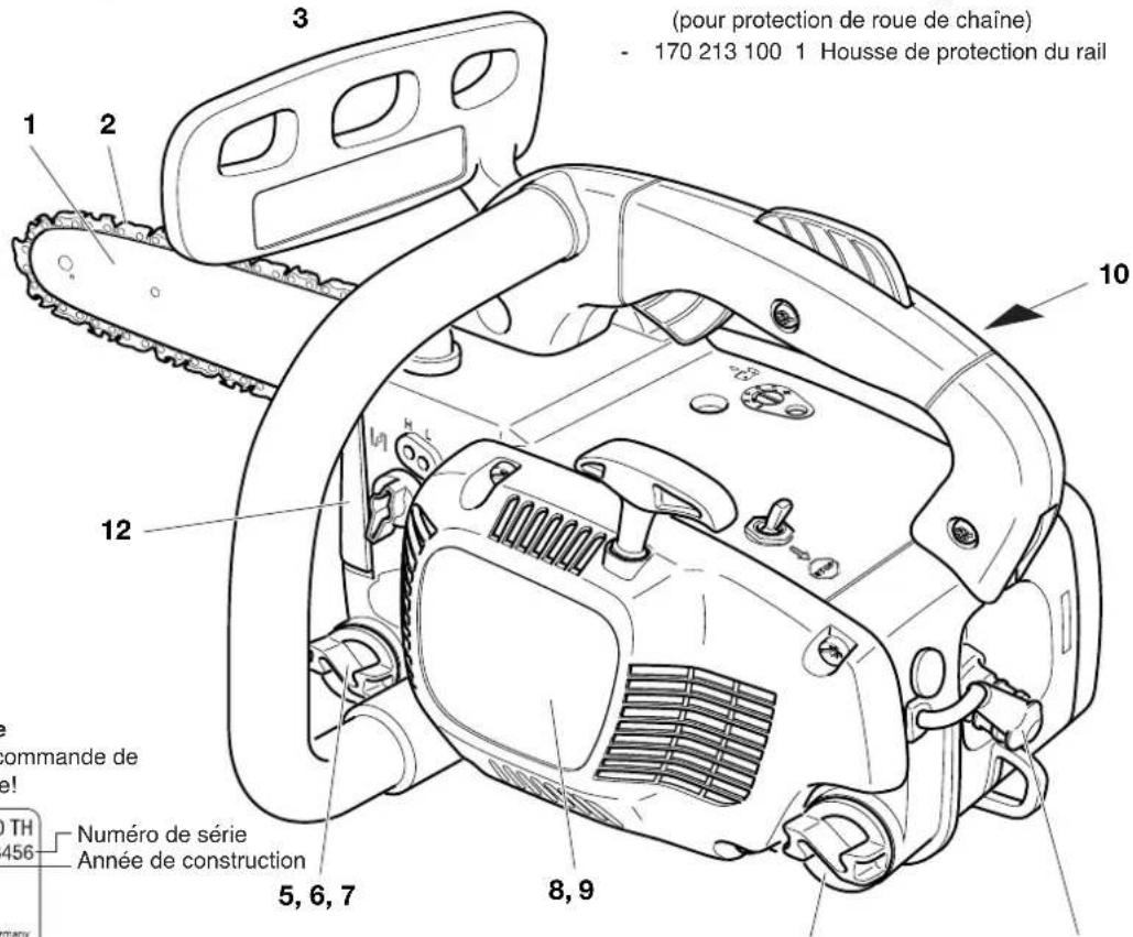 DOLMAR PS3410TH-30 - DOLMAR - 3