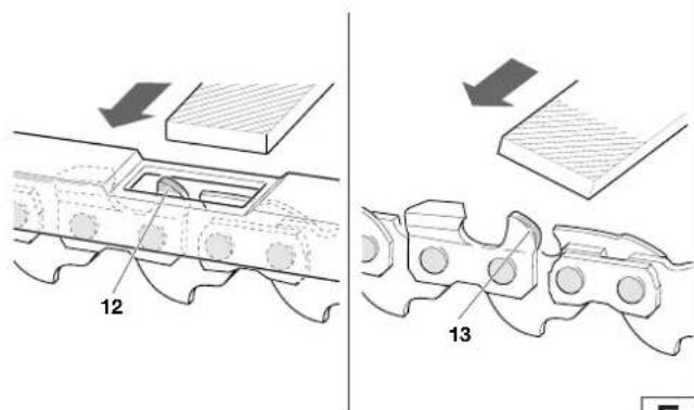 DOLMAR PS3410TH-30 - Welke vijl en hoe deze te gebruiken - 3