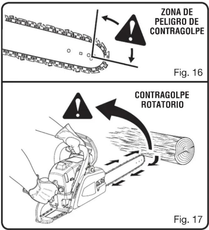 HOMELITE UT10680 - PRECAUCIONES RELACIONADAS CON EL CONTRAGOLPE - 1