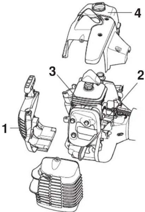 HUSQVARNA 327P5X-series - Koelsysteem - 2