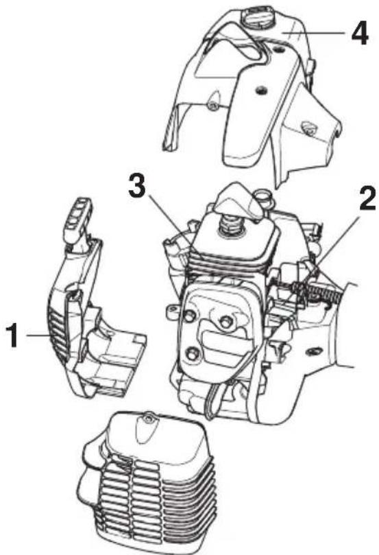 HUSQVARNA 327P5X-series - Système de refroidissement - 2