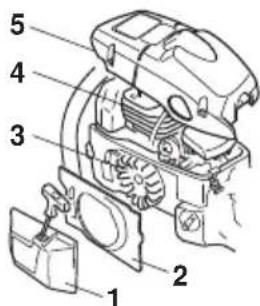 HUSQVARNA 353G E-Tech TrioBrake - Système de refroidissement - 2