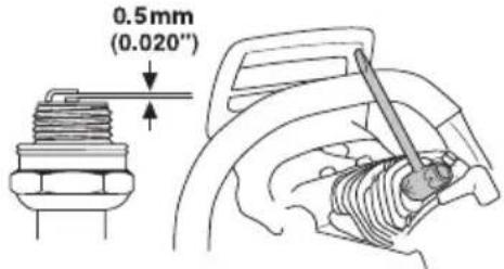 HUSQVARNA 545 TrioBrake - Bougie - 2
