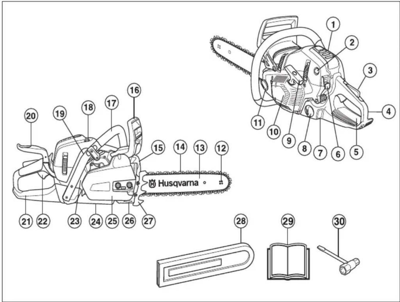 HUSQVARNA 545 TrioBrake - WAS IST WAS? - 1