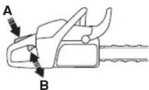 HUSQVARNA 545 TrioBrake - Gashendelvergrendeling - 1