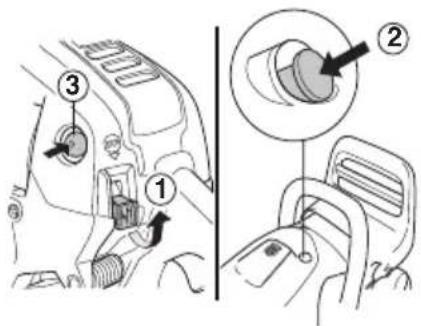 HUSQVARNA 545 TrioBrake - Kalter Motor - 1