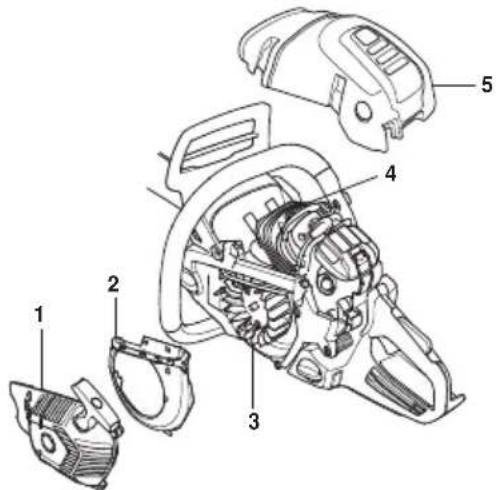 HUSQVARNA 545 TrioBrake - Kühlsystem - 3