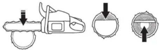 HUSQVARNA 545 TrioBrake - Entasten - 10