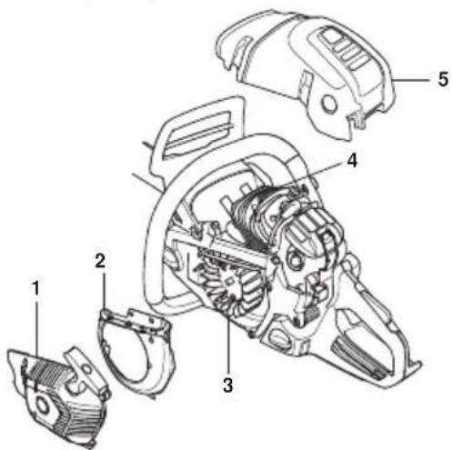 HUSQVARNA 545 TrioBrake - Système de refroidissement - 3