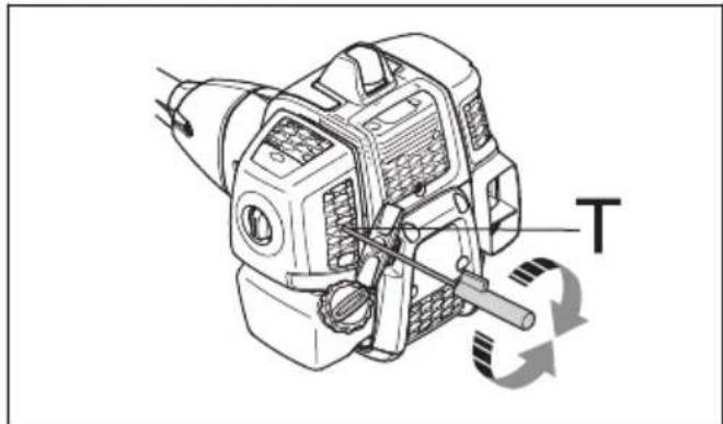 MCCULLOCH CS 450 Elite - Slik justerer du tomgangsturtallet - 1