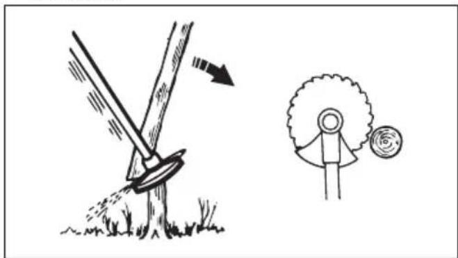 MCCULLOCH CS 340 - Per far cadere un albero verso destra - 1