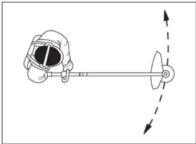 MCCULLOCH CS 340 - Para cortar la hierba - 2