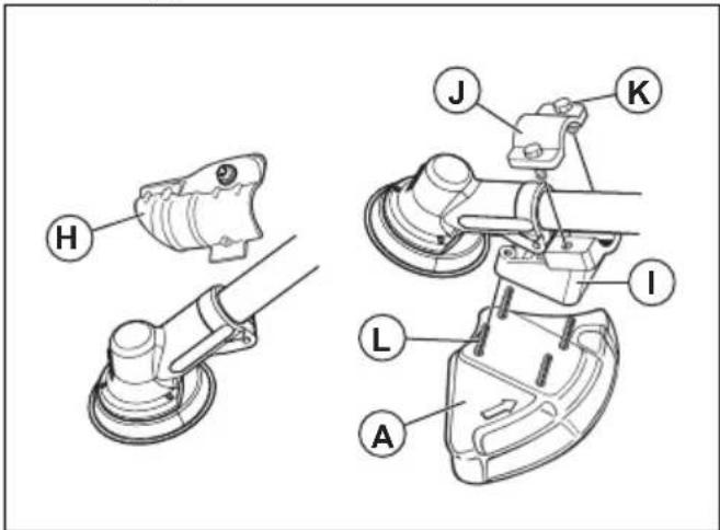 MCCULLOCH CS 340 - To install a blade guard and saw blade - 2