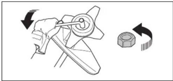 MCCULLOCH CS 340 - Safety devices on the product - 14