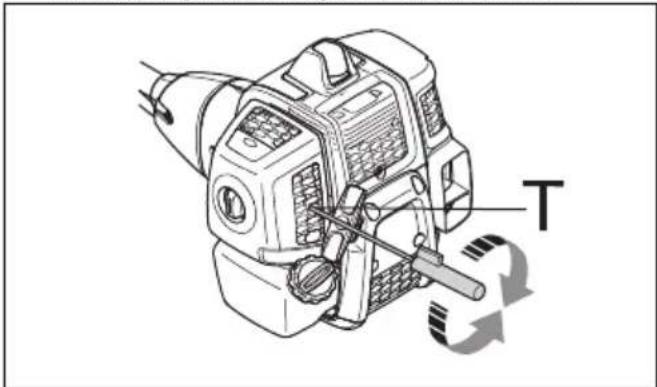 MCCULLOCH CS 340 - Regolazione del regime minimo - 1