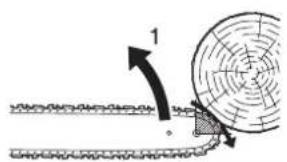 Shindaiwa 452s - Précautions de sécurité contre les rebonds - 1