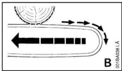 STIHL 009 - To avoid pull-in - 1