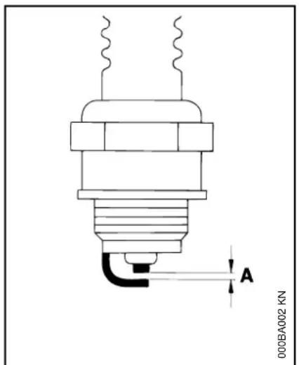 STIHL 009 - Checking Spark Plug - 1