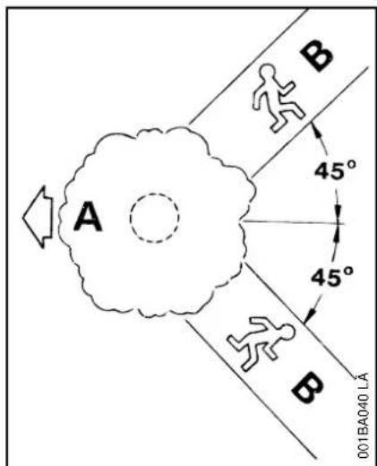 STIHL 009 - Warning! - 4