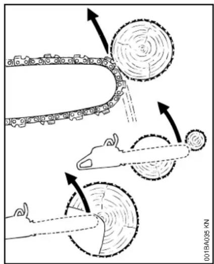 STIHL 011 - Kickback: - 2