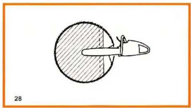 STIHL 011 - Plunge-Cut Method - 2