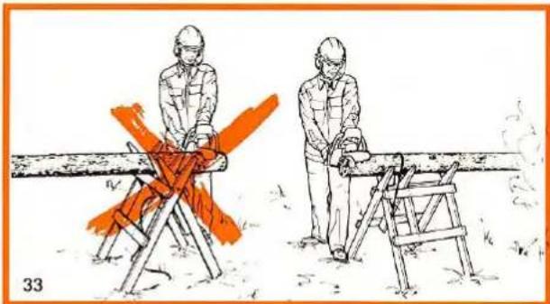STIHL 011 - Warnings! - 2