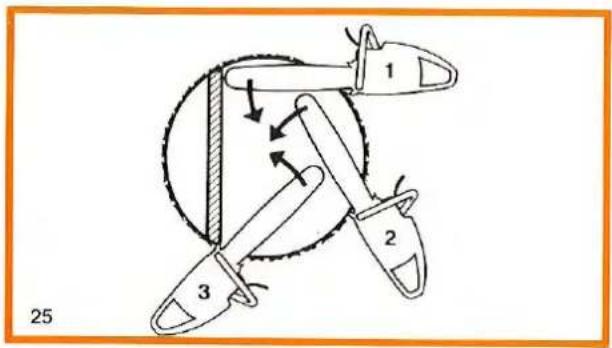 STIHL 011 - Felling Instructions: - 5