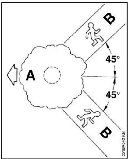 STIHL 011 - Warning! - 1