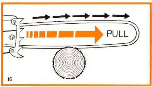 STIHL 011 - Pushback: - 1