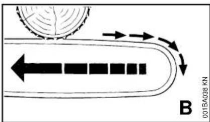 STIHL 011 - To avoid pull-in - 1