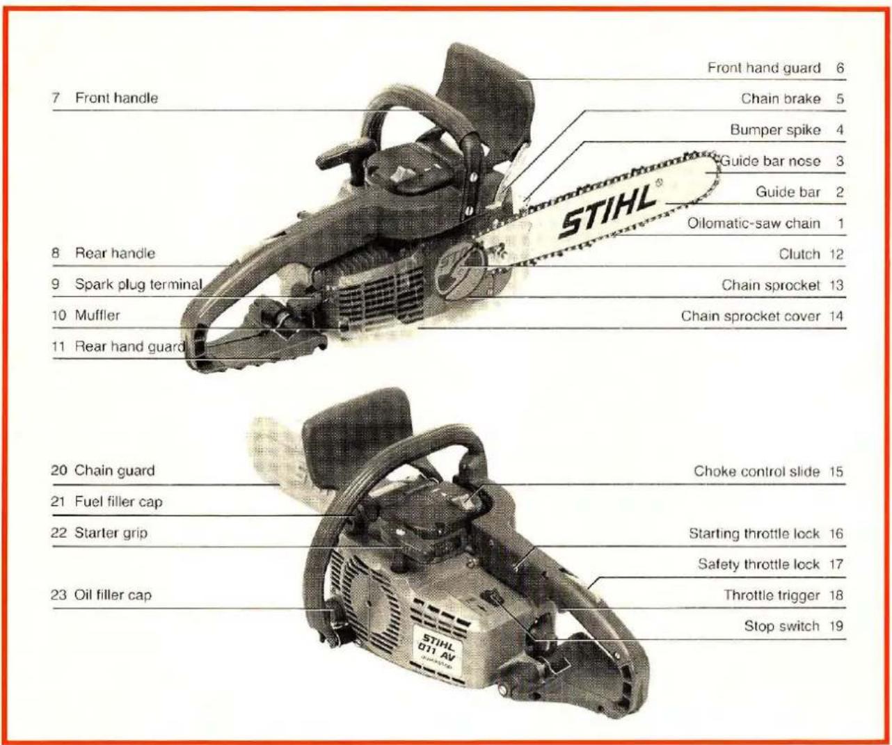 STIHL 011 - Parts of the Chain Saw - 1