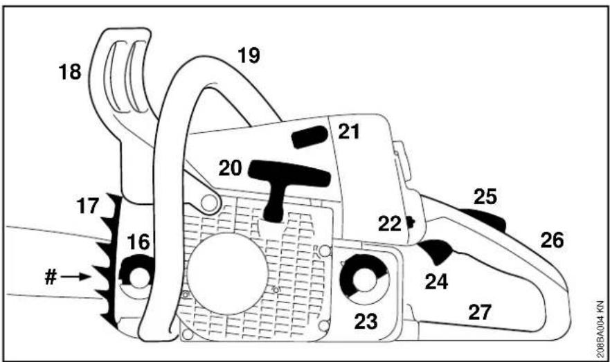 STIHL 011 - Main Parts of the Saw - 2