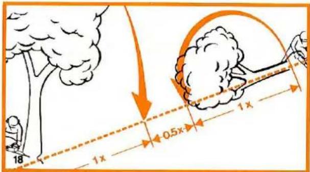 STIHL 011 - Warning! - 2
