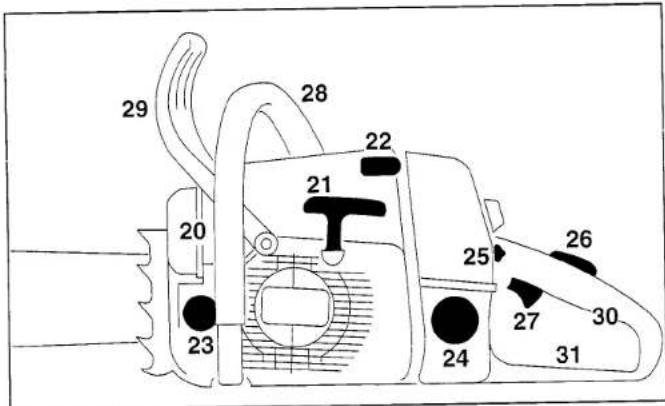 STIHL 021 - Main Parts of the Saw - 2