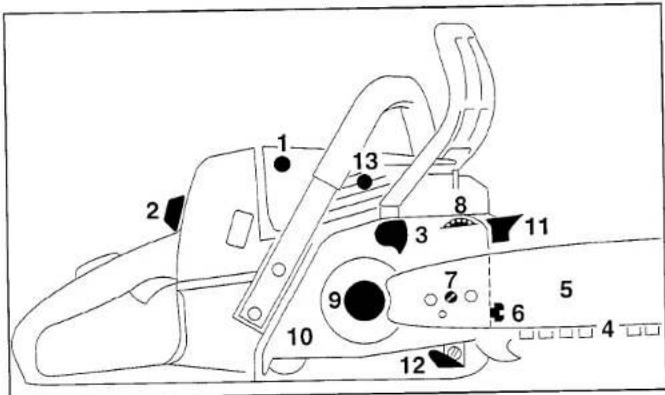 STIHL 021 - Main Parts of the Saw - 1