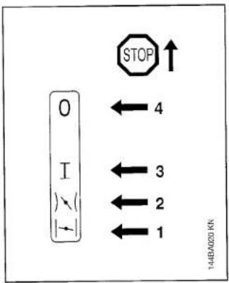 STIHL 025 - Information Before You Start - don't start yet - - 1