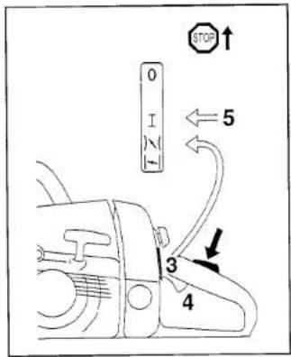 STIHL 025 - All versions - 4