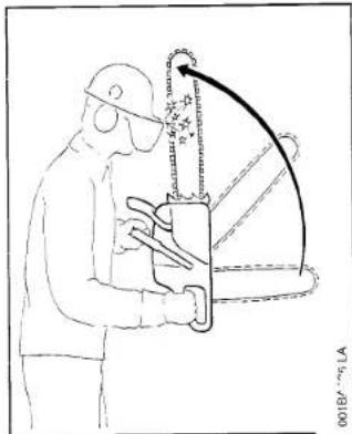 STIHL 025 - Quickstop chain brake - 1
