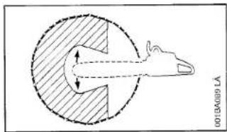 STIHL 025 - Plunge-cut method - 1