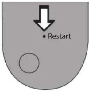 BESTRON AF350 - FONCTIONNEMENT - Coupe circuit themique - 1