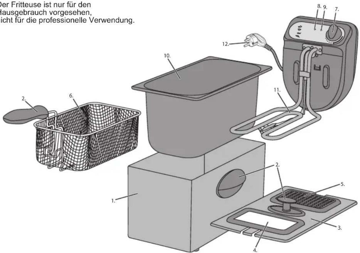 BESTRON AF350 - BENUTZUNG - Allgemein - 1