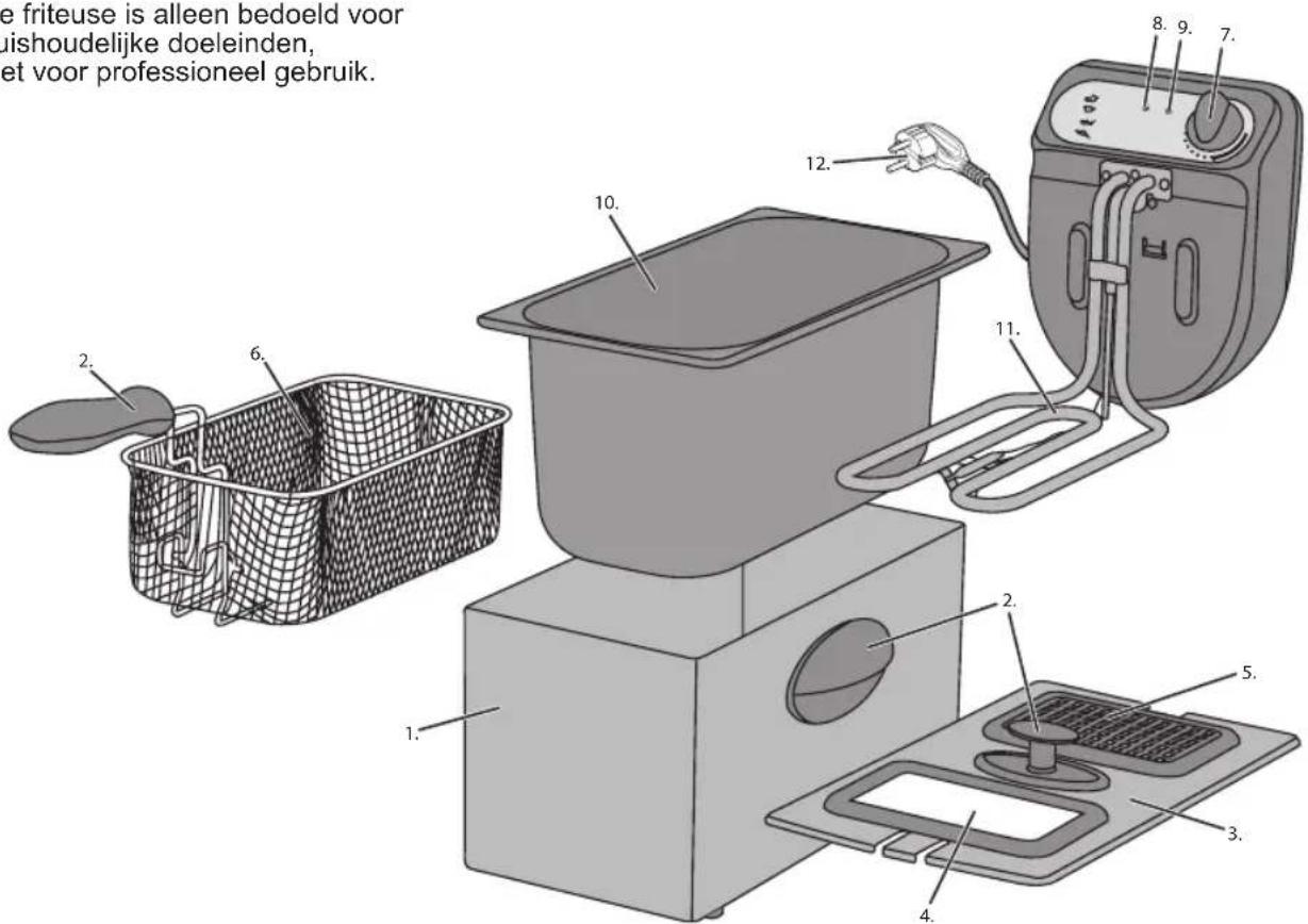 BESTRON AF350 - WERKING - Algemeen - 1