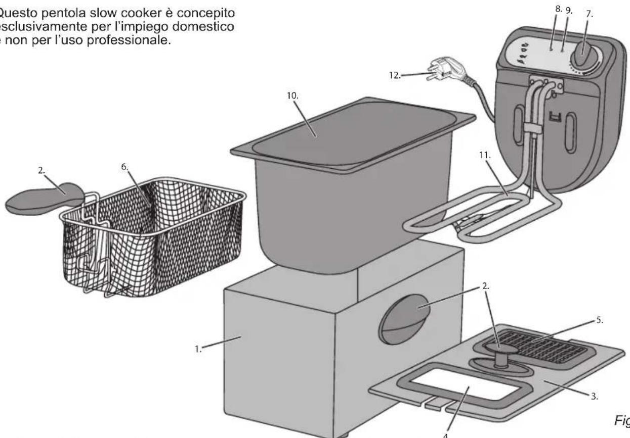 BESTRON AF350 - FUNZIONAMENTO - Caratteristiche generali - 1
