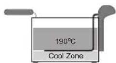 BESTRON AF350 - FONCTIONNEMENT - Zone Froide - 1