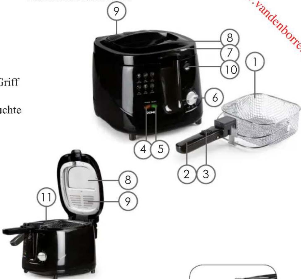 DOMO B-Smart DO461FR - TEILE - 1