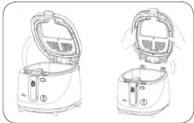 DOMO B-Smart DO461FR - Deckel - 1
