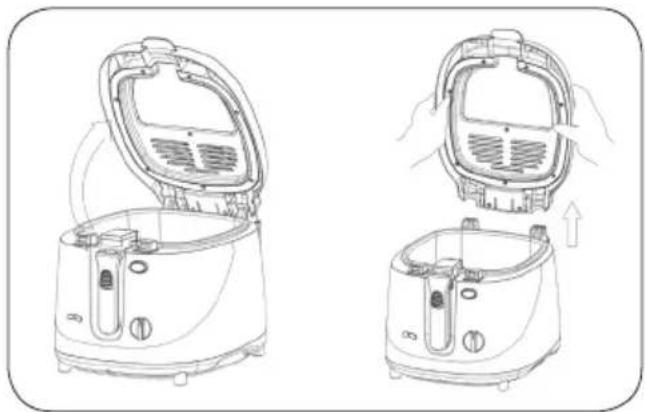 DOMO B-Smart DO461FR - Deksel - 1