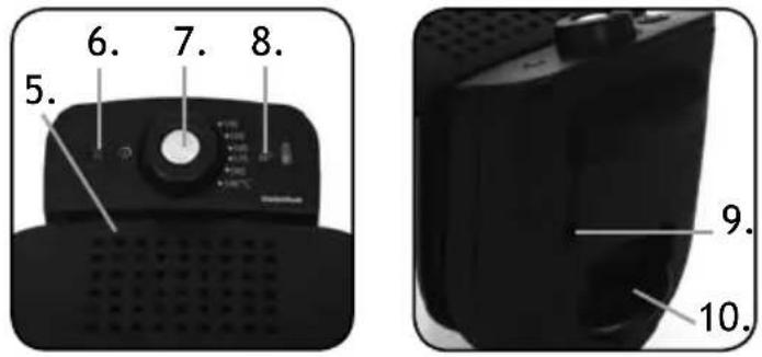 INVENTUM GF535 - ENGLISH - 2