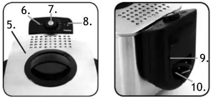 INVENTUM GF555 - DEUTSCH - 2
